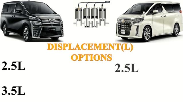 Toyota VELLFIRE Vs Toyota ALPHARD | 2018 Models Full Comparison