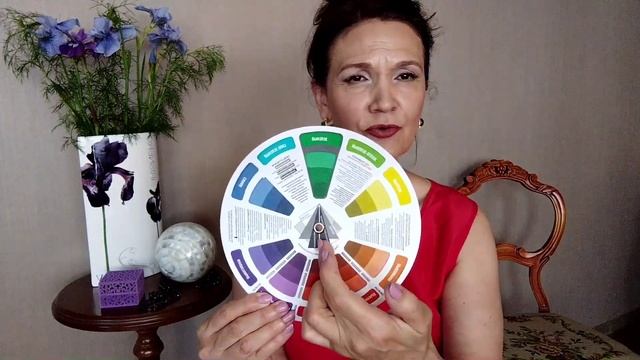 Подбор украшений по цвету. Примеры. Цветовой круг. смотреть онлайн