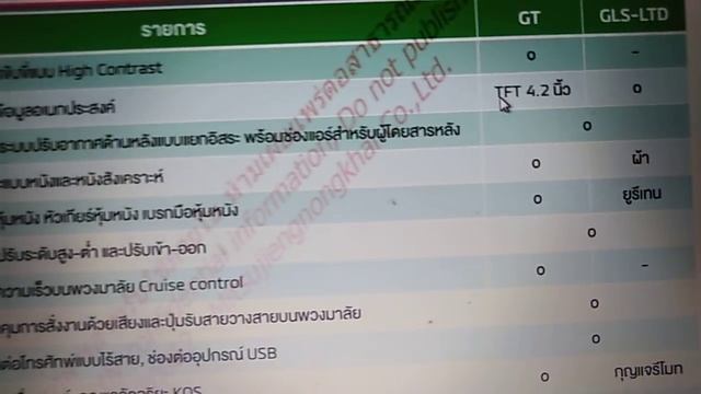 ข้อแตกต่่าง XPANDER 2019 GT & GLS.LTD смотреть онлайн