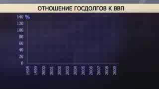Большая американская дырка-2 (2 серия) смотреть онлайн