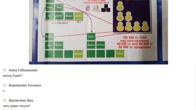 ТОО G-TIME CORPORATION 31.10.2017г. НАКОПИТЕЛЬНАЯ ПРОГРАММА. Спикер - Ирина Морозова смотреть онлайн