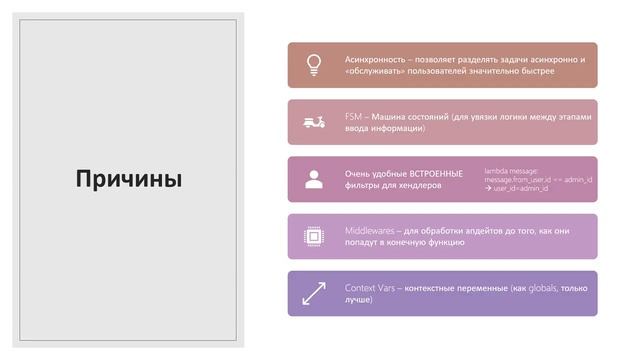 Почему именно Aiogram? Обзор библиотеки. Разработка Telegram ботов на Python (12)