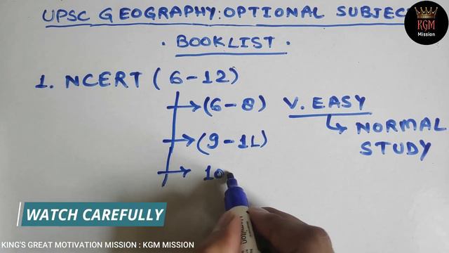 How to Prepare UPSC Geography Optional | Geography Optional Syllabus, Booklist & Strategy | UPSC IA смотреть онлайн
