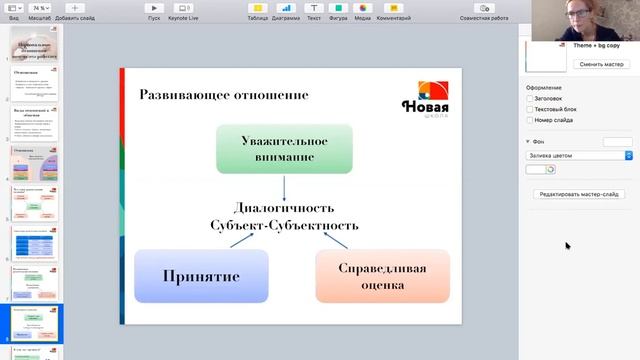Е. Свешникова «Как выстроить личные отношения с ребёнком и не потерять их за пед. инструментами» смотреть онлайн