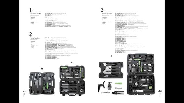 Каталог велобренда Birzman на 2022 год. Birzman vobrend catalog for 2022. смотреть онлайн