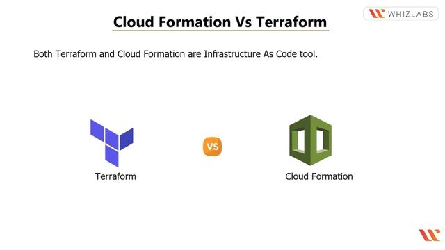 CloudFormation vs Terraform | Know the Differences between AWS CloudFormation vs Hashicorp Terrafor смотреть онлайн