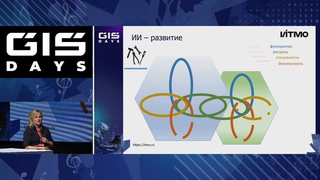 GIS DAYS 2023: Клуб ИТ-директоров смотреть онлайн