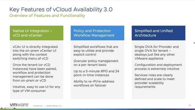 Arrow Webinars Cloud Provider VMware vCAV 3 2019 1 смотреть онлайн