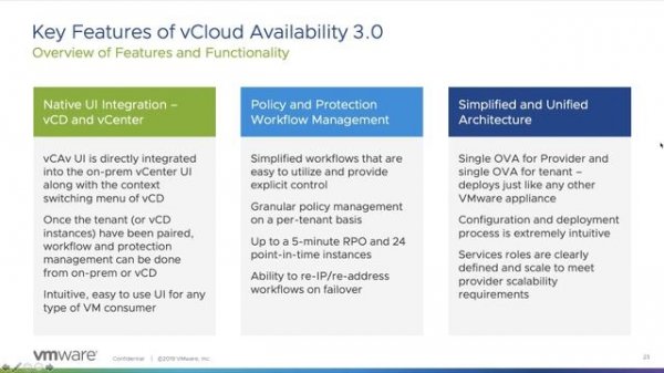 Arrow Webinars   Cloud Provider   VMware vCAV 3 2019 1