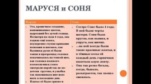 В ДУРНОМ ОБЩЕСТВЕ (ДЕТИ ПОДЗЕМЕЛЬЯ) — слушать краткое содержание повести Короленко