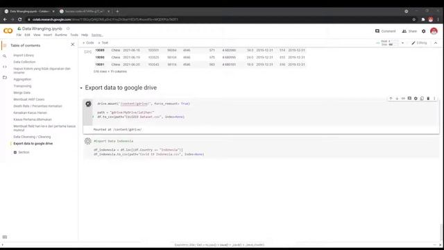 12. Export Indonesia Covid Cases- Python's Data Wrangling / Collection for Data Science смотреть онлайн