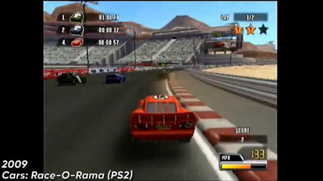 Evolution of CARS PlayStation Games (2006-2021) смотреть онлайн