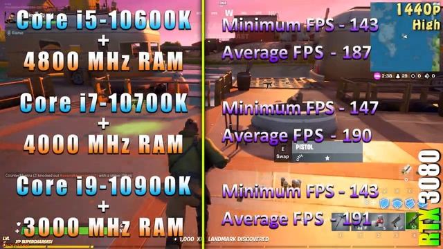 Core i5 10600K + 4800MHz DDR4 vs Core i7 10700K + 4000MHz DDR4 vs Core i9 10900K + 3000MHz DDR4 смотреть онлайн