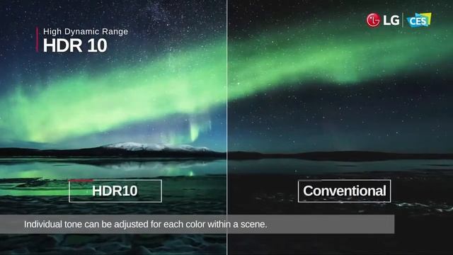 LG HU810PW 4 K UHD Lazer Akıllı Ev Sineması Projeksiyon Cihazı смотреть онлайн