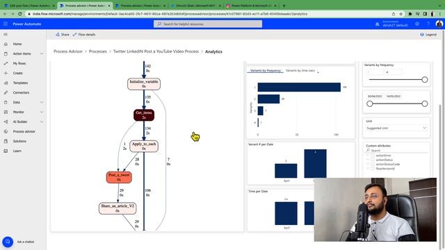 Process Insights in Power Automate - Improve your Flow Performance смотреть онлайн