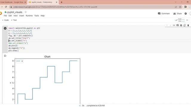 Python: Mastering Data Visualization with PyPlot Library in 12 Minutes смотреть онлайн