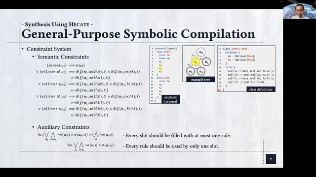 ASPLOS'22 - Session 8B - Tree Traversal Synthesis Using Domain-Specific Symbolic Compilation смотреть онлайн