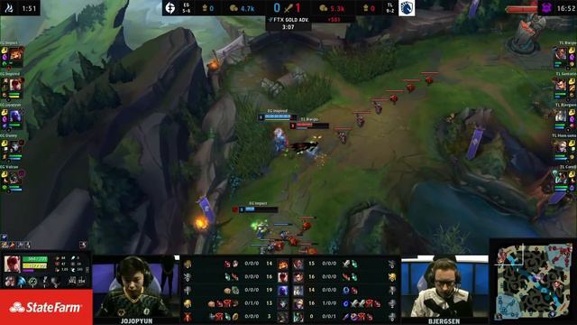 LCS Highlights ALL GAMES W6D1 Spring 2022 | Week 6 Day 1 смотреть онлайн