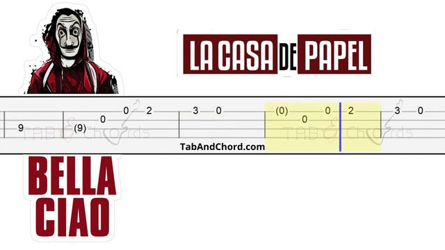 Bella Ciao Ukulele Tabs | Easy Lessons & Tutorials смотреть онлайн