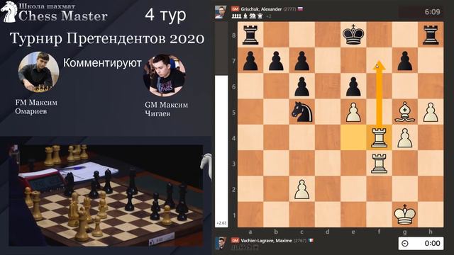 Ян уснул за столом! 4 тур турнира претендентов по шахматам 2020 смотреть онлайн