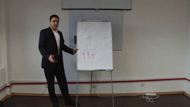 Воздействие техник смотреть онлайн
