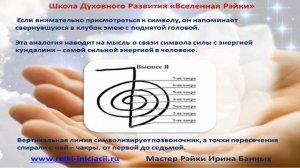 霊気 Уроки Рэйки.  Первый символ Рэйки.  Чо - Ку - Рэй