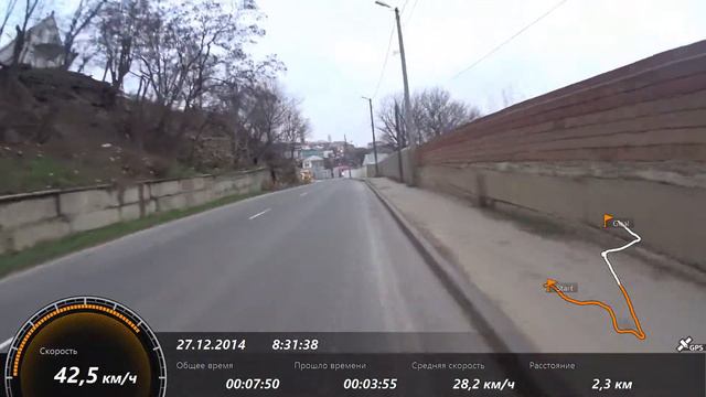 Спуск с горы Тарки по асфальту с GPS данными Sony HDR-AS100 смотреть онлайн