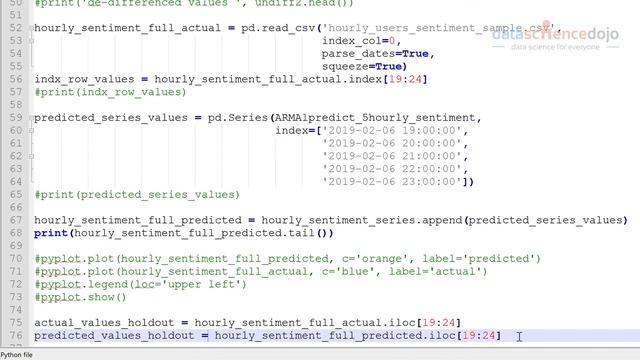 Evaluating Our Model with statistics and matplotlib | Time Series in Python Part 3 смотреть онлайн