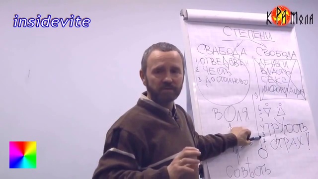 Секреты АПТЕК и СУПЕРМАРКЕТОВ (Сергей ДАНИЛОВ) смотреть онлайн