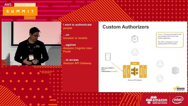 Managing Identity and Securing Your Mobile and Web Applications with Amazon Cognito смотреть онлайн