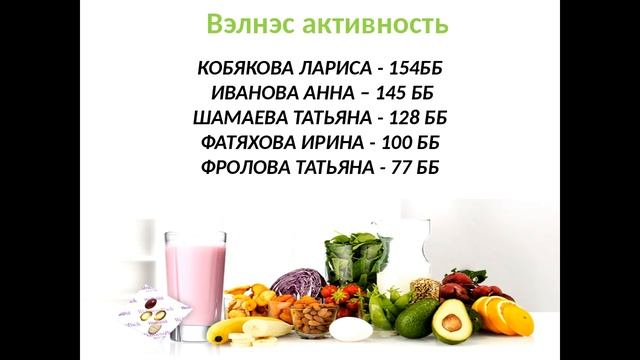 Планерка команды Заря И от 4 07 смотреть онлайн