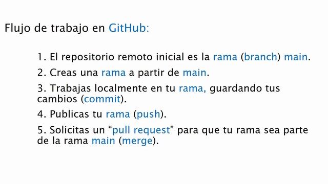 2 - Flujo de trabajo en GitHub | Curso Git y GitHub смотреть онлайн