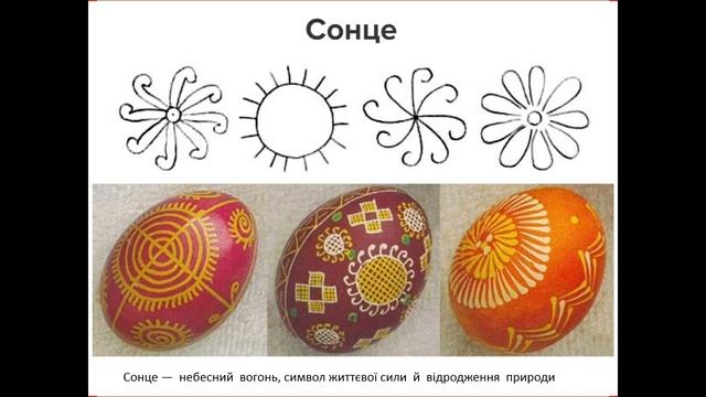 7 клас. Образотворче мистецтво. Берегиня з глибини століть. Диво-писанка смотреть онлайн