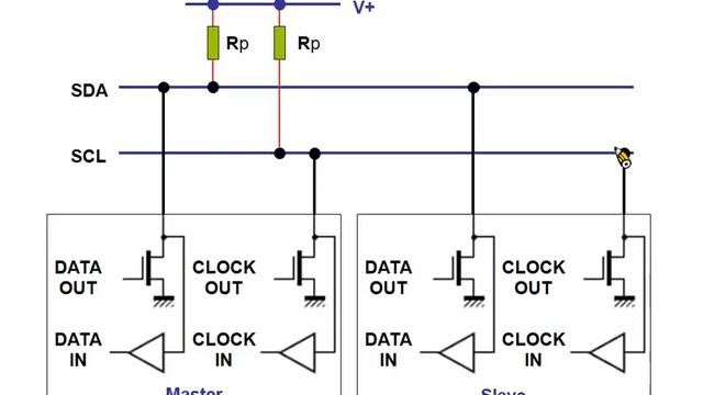 艾鍗學院- MCU韌體開發實戰-I2C Spec смотреть онлайн