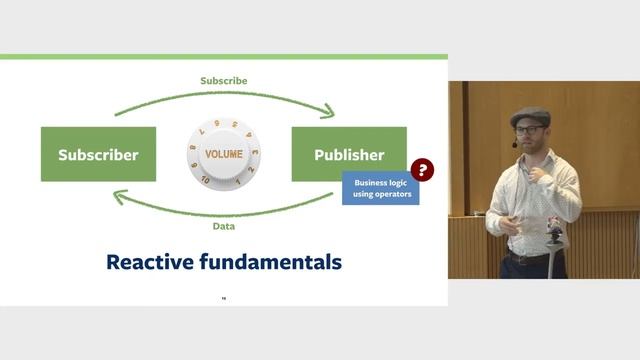 Talks4Nerds: Oliver Gierke - Spring Framework und Spring Boot 2.0 смотреть онлайн