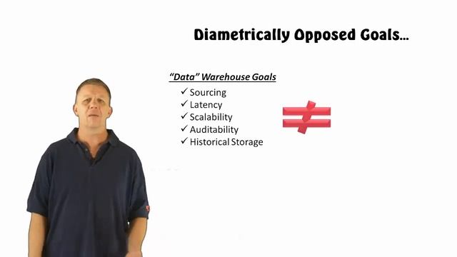 Brief History of the Data Vault смотреть онлайн