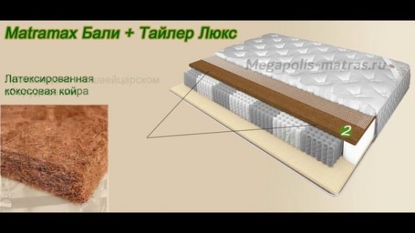 Матрас Matramax Бали + Тайлер Люкс. Полный обзор ортопедического матраса.
