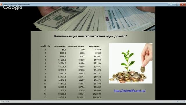 Как из одного доллара сколотить состояние! смотреть онлайн
