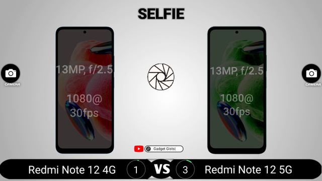 Redmi Note 12 4G vs Redmi Note 12 5G смотреть онлайн