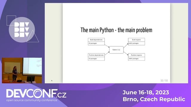 Bread and butter of RPM package maintainers - DevConf.CZ 2023 смотреть онлайн