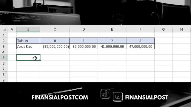 Penjelasan mengenai IRR dan Cara Menghitungnya dengan Excel смотреть онлайн