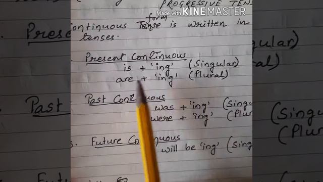 Continuous Tenses. Class 6 . DAV смотреть онлайн