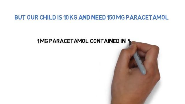 paracetamol dose in children( fever in children) смотреть онлайн