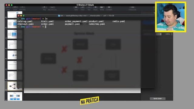 Intensivão Microsserviços - Aula 4 (Istio / Service Mesh) смотреть онлайн