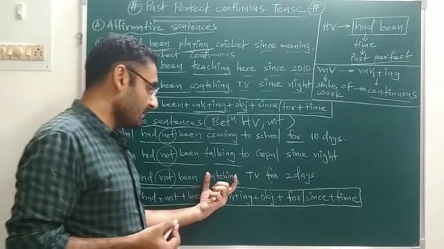 Past Perfect Continuous Tenses (Common errors in writing ) Tense English | BE 1st year| 3110002 GT смотреть онлайн