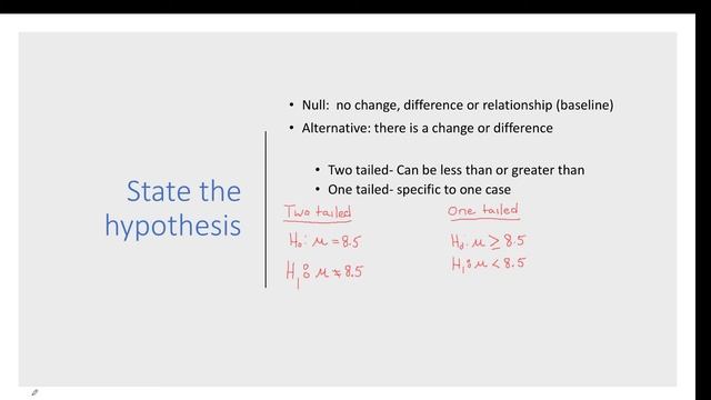Hypothesis testing z-tests смотреть онлайн