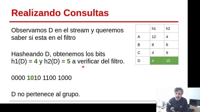 Streaming - Bloom Filters - Ejemplos de Construccion, Uso y Definicion Parametros Optimos смотреть онлайн