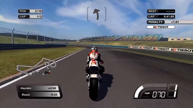 Graphical Evolution of MotoGP Games (1987-2020) смотреть онлайн