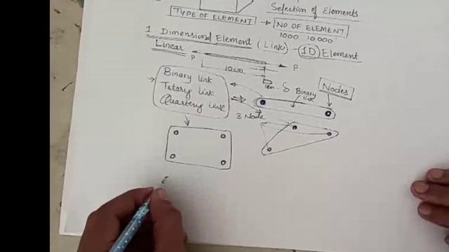 Types of Elements in Finite Element Methods | Division of Elements смотреть онлайн