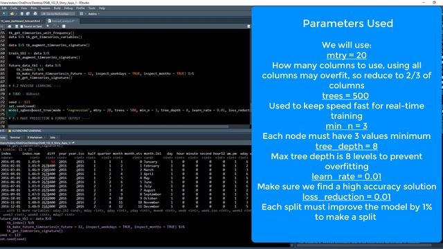 How To Make a Time Series Forecast Model with parsnip & XGBoost | 1 of 2 смотреть онлайн